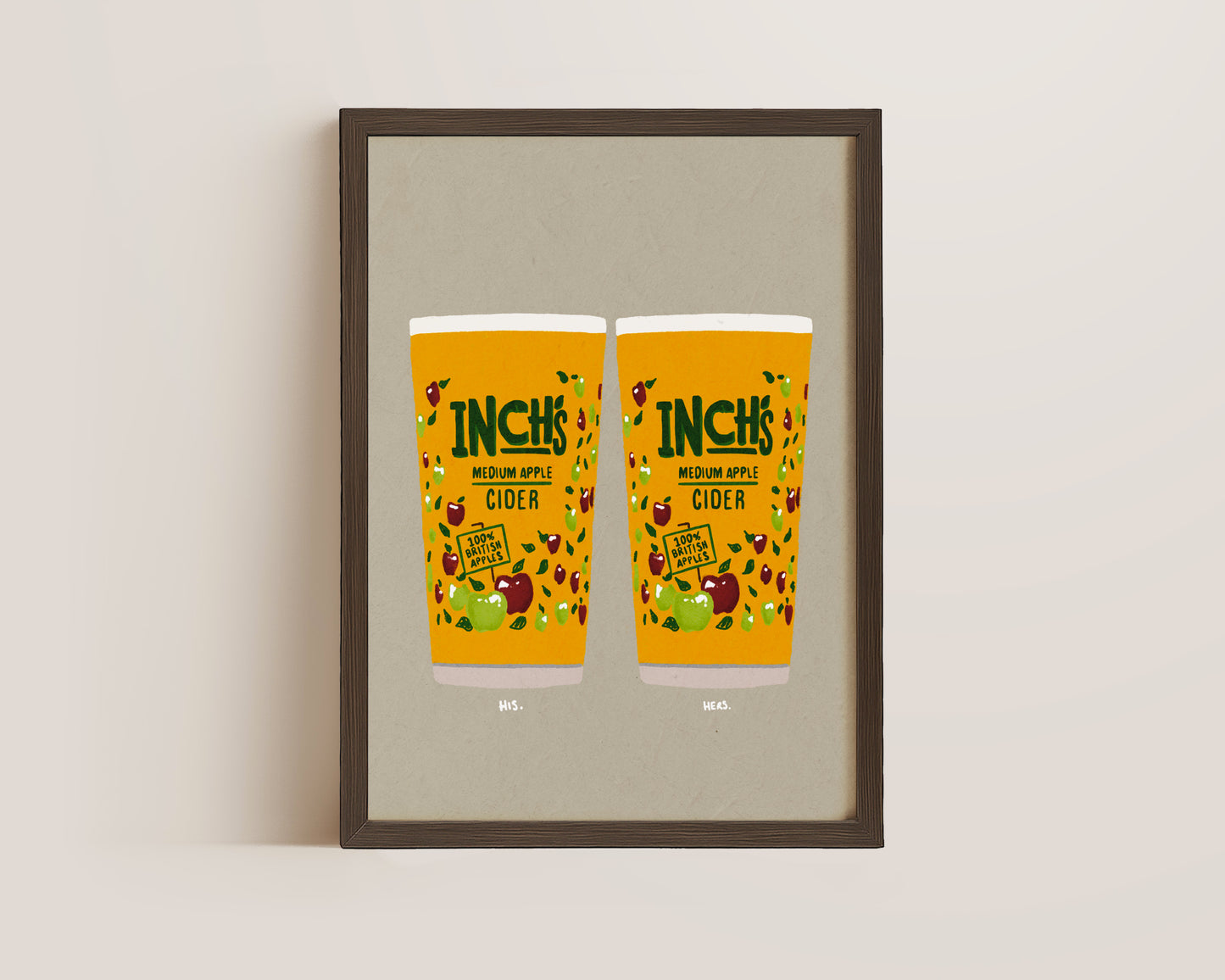 Inch's & Inch's Print