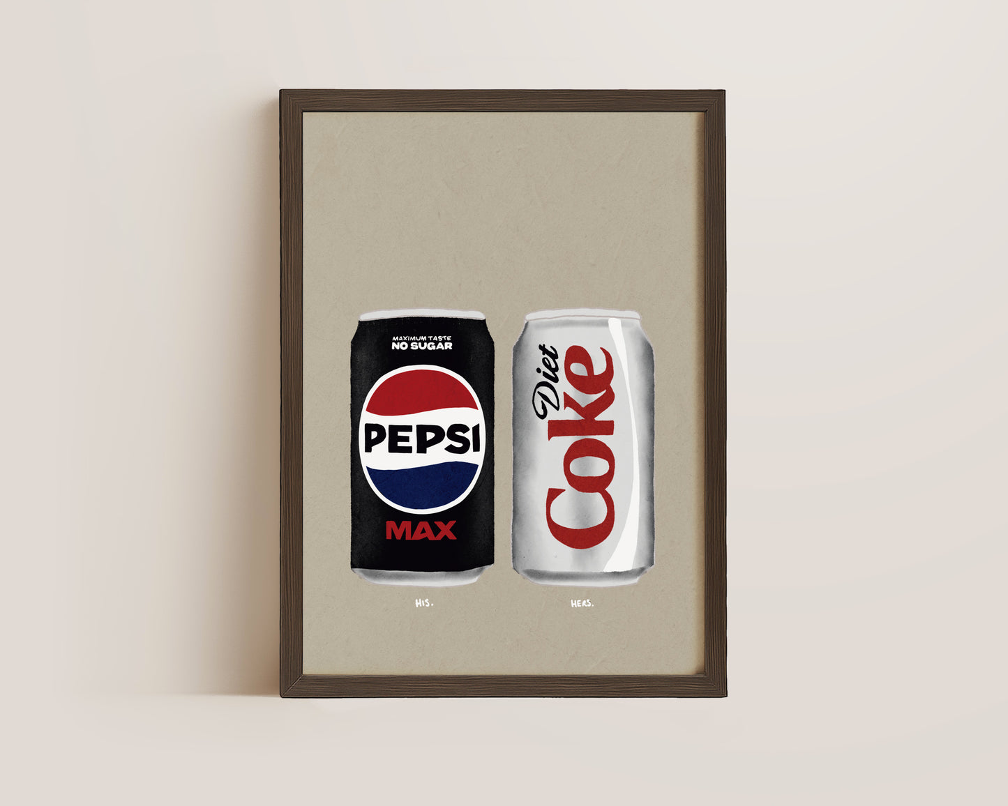 Pepsi Max & Diet Coke Print