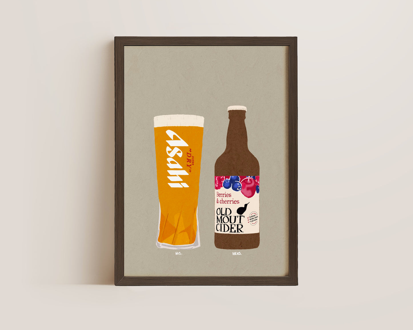 Asahi & Old Mout BC Print