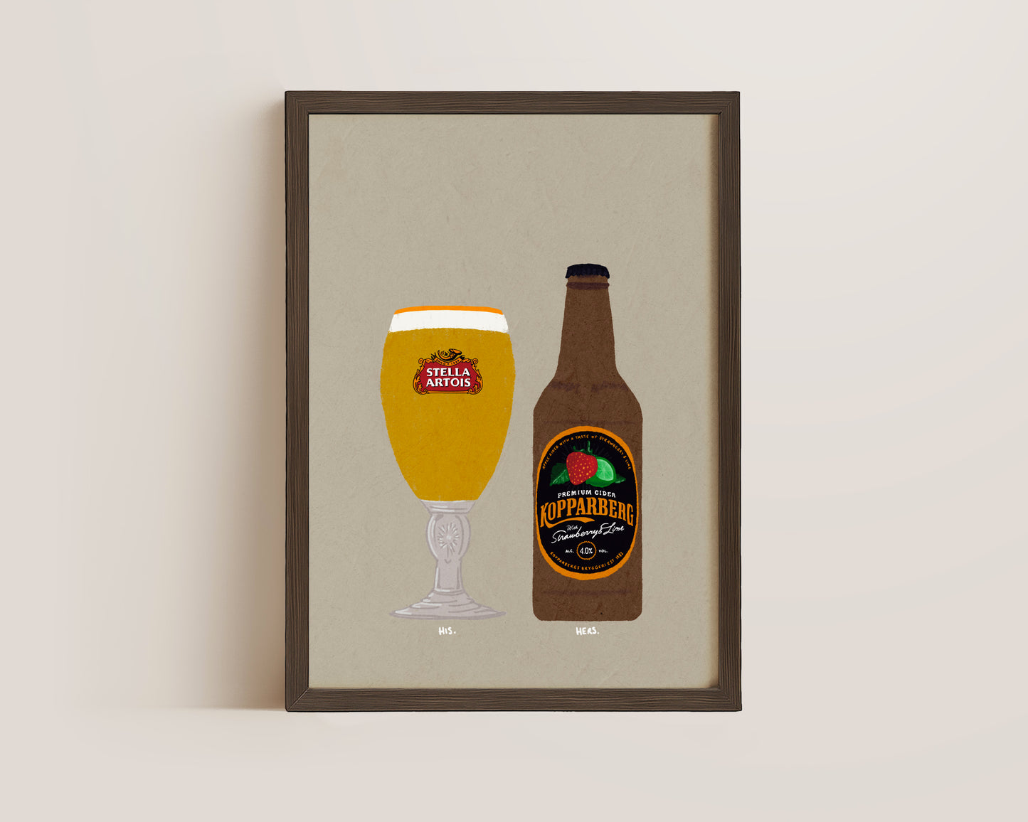 Stella & Strawberry Lime Kopparberg Print