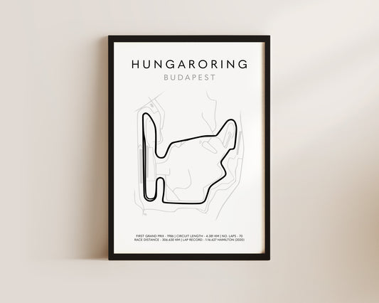 F1 Hungarian Grand Prix Art Wall Art Print