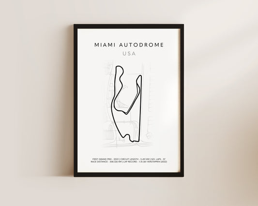 F1 Miami Grand Prix Art Wall Art Print