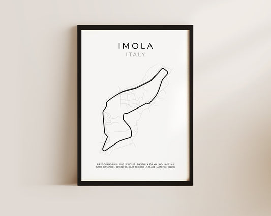 F1 Imola Grand Prix Art Wall Art Print