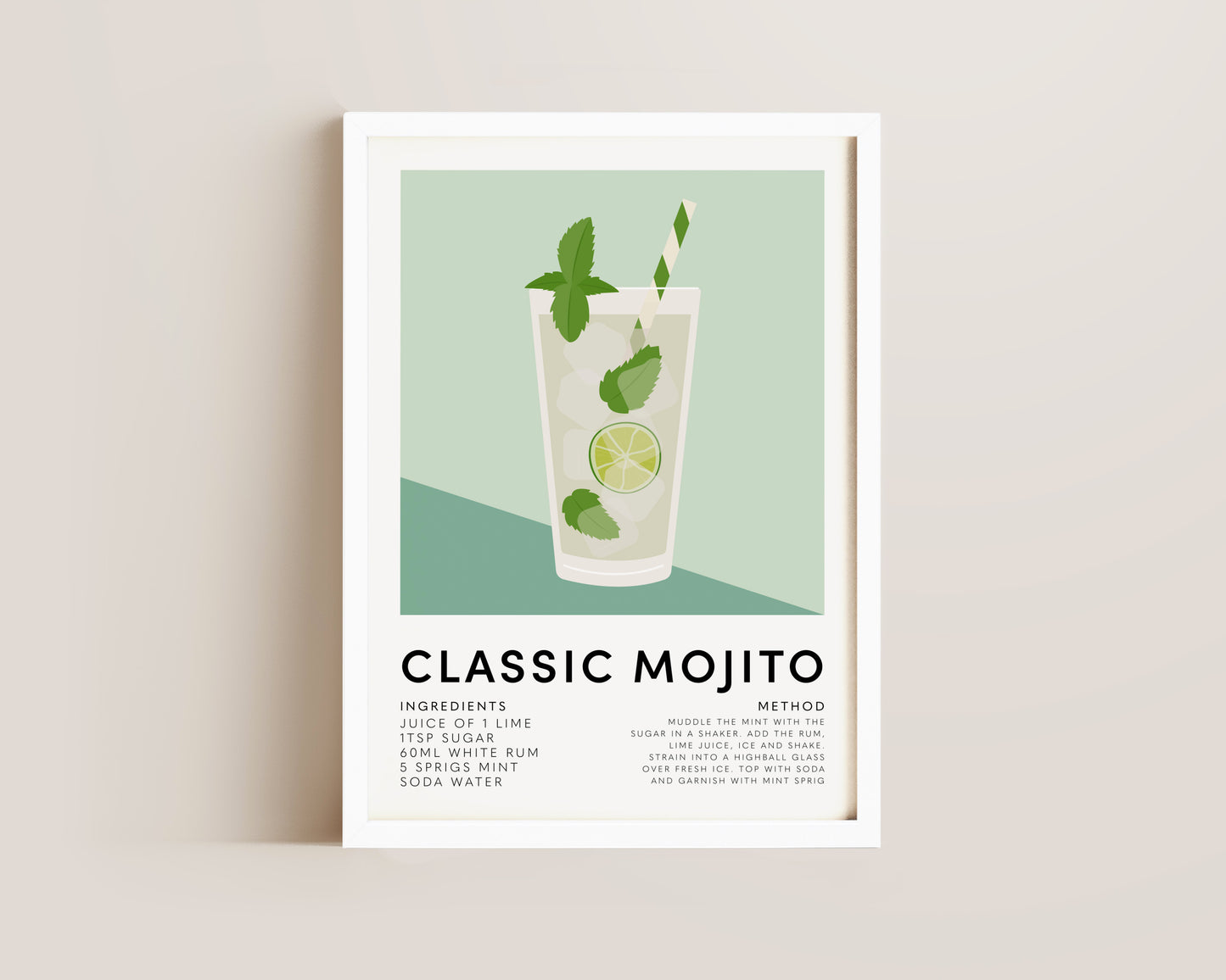 Classic Mojito Print