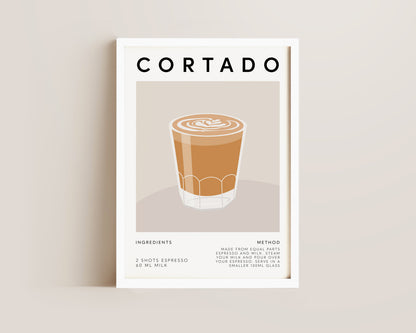 Cortado Coffee Recipe Print