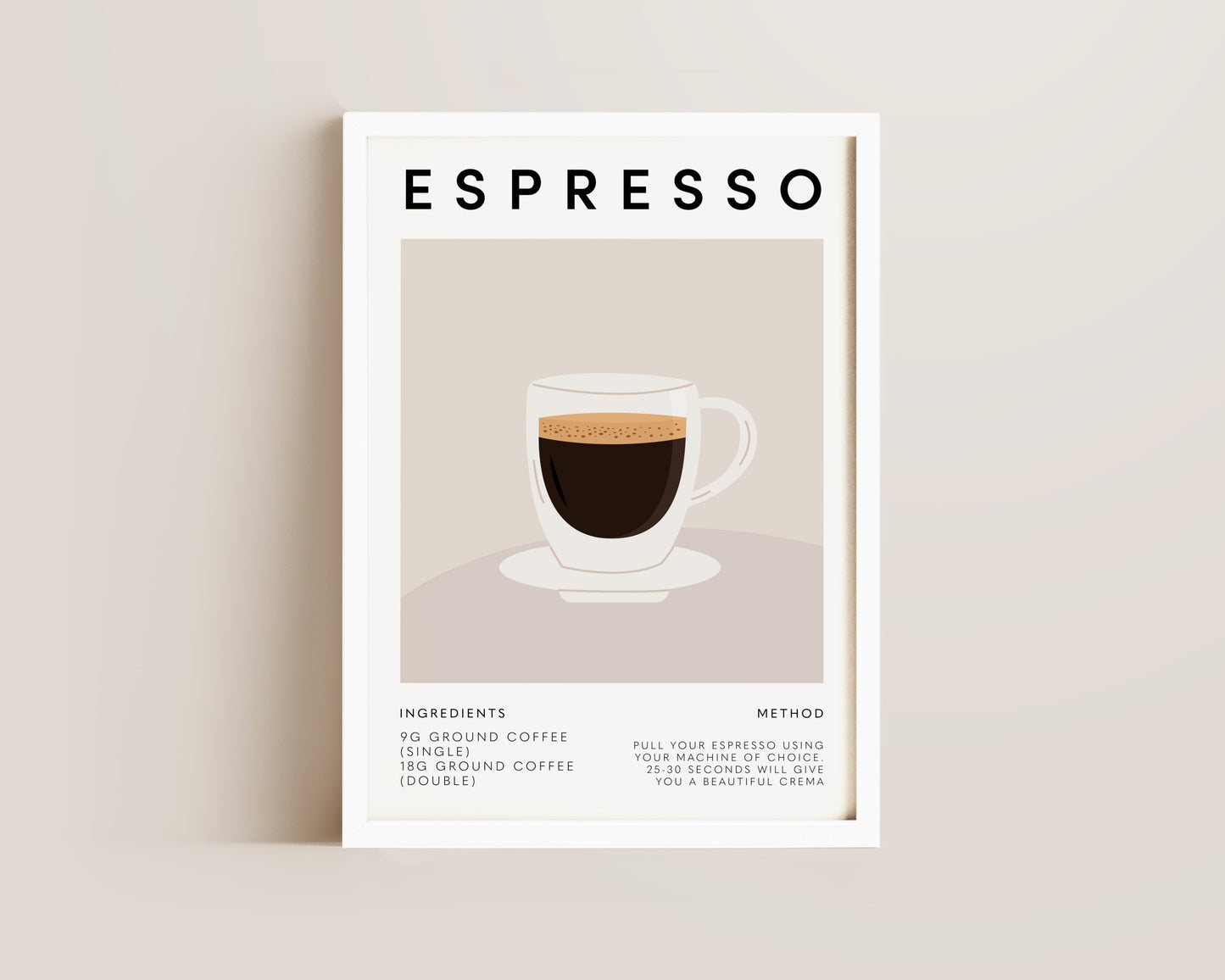 Espresso Coffee Recipe Print