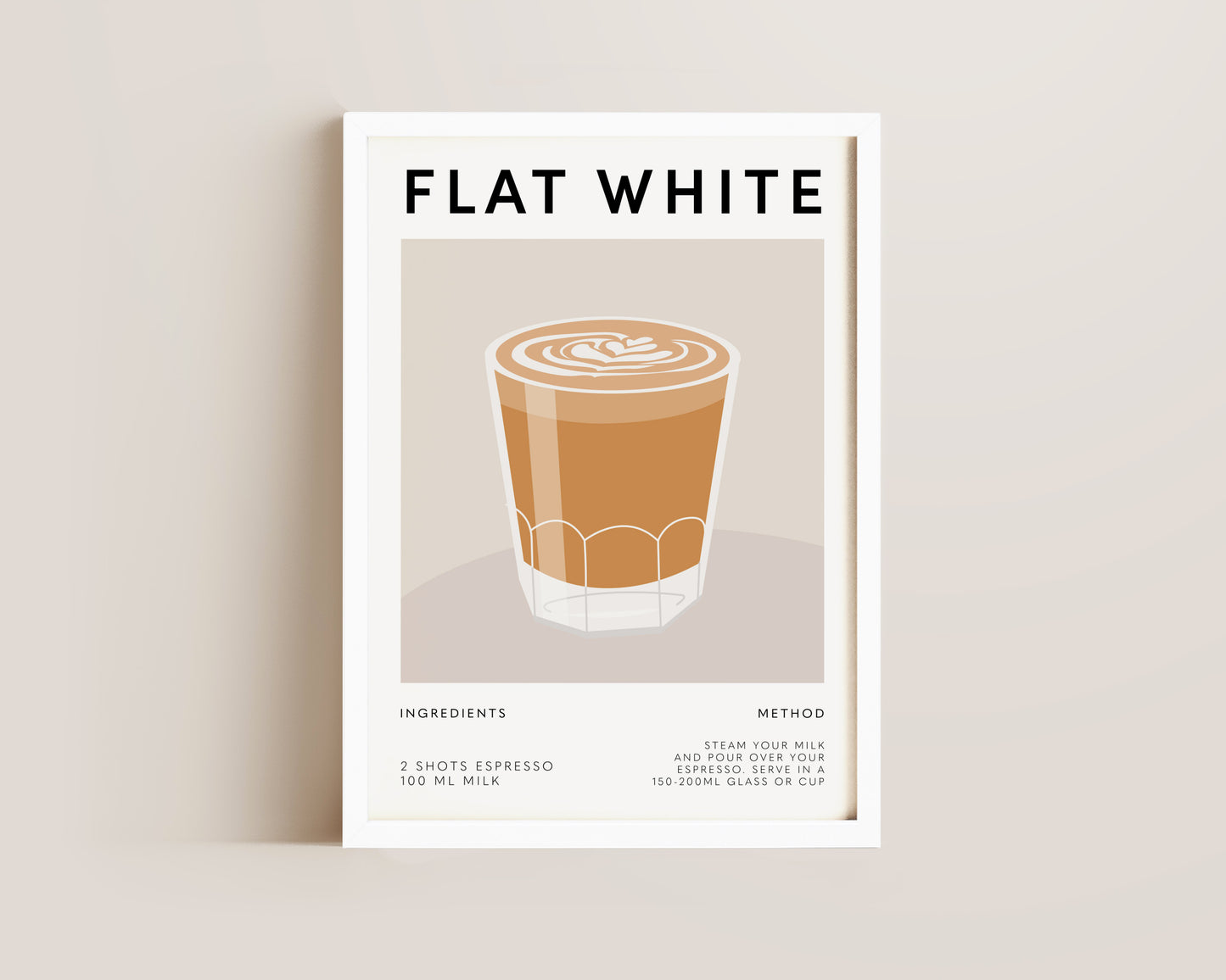 Flat White Coffee Recipe Print