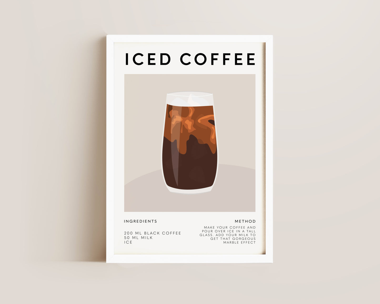 Iced Coffee Recipe Print
