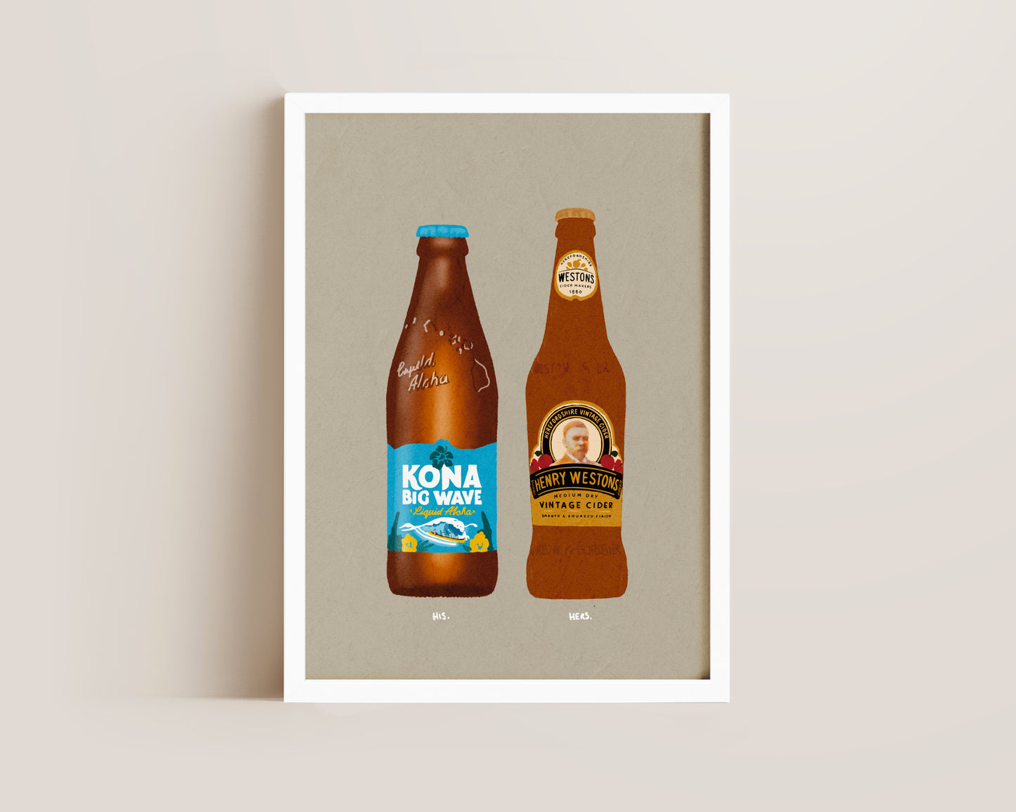 Kona Big Wave & Henry Westons Print