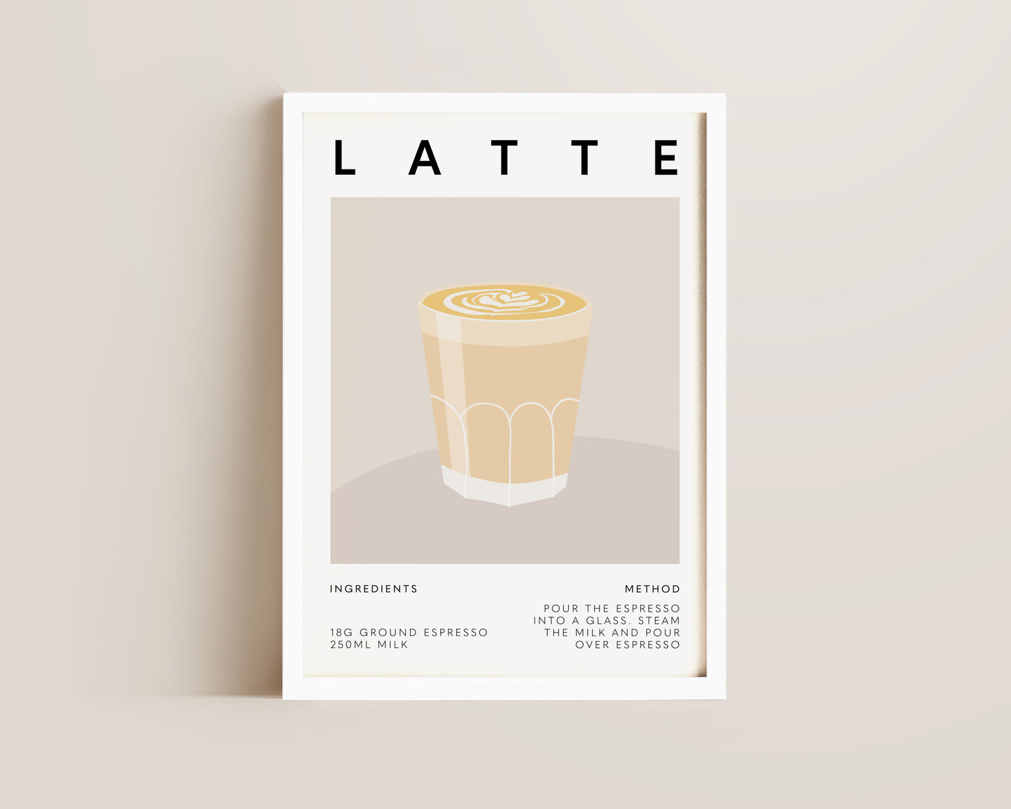 Latte Coffee Recipe Print