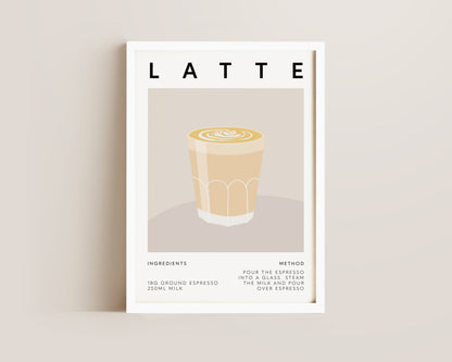 Latte Coffee Recipe Print