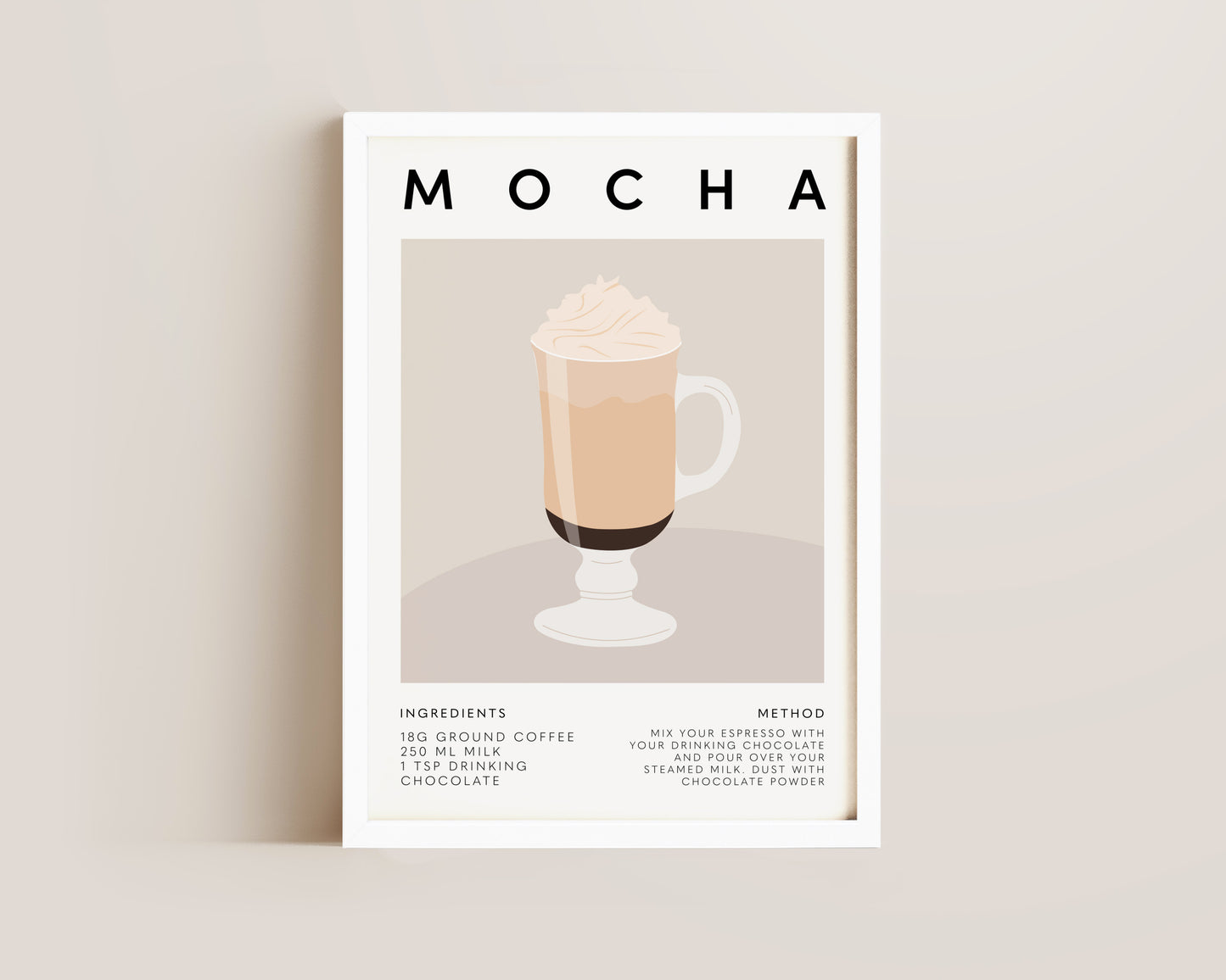 Mocha Coffee Recipe Print