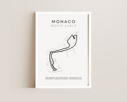 F1 Monaco Track Print