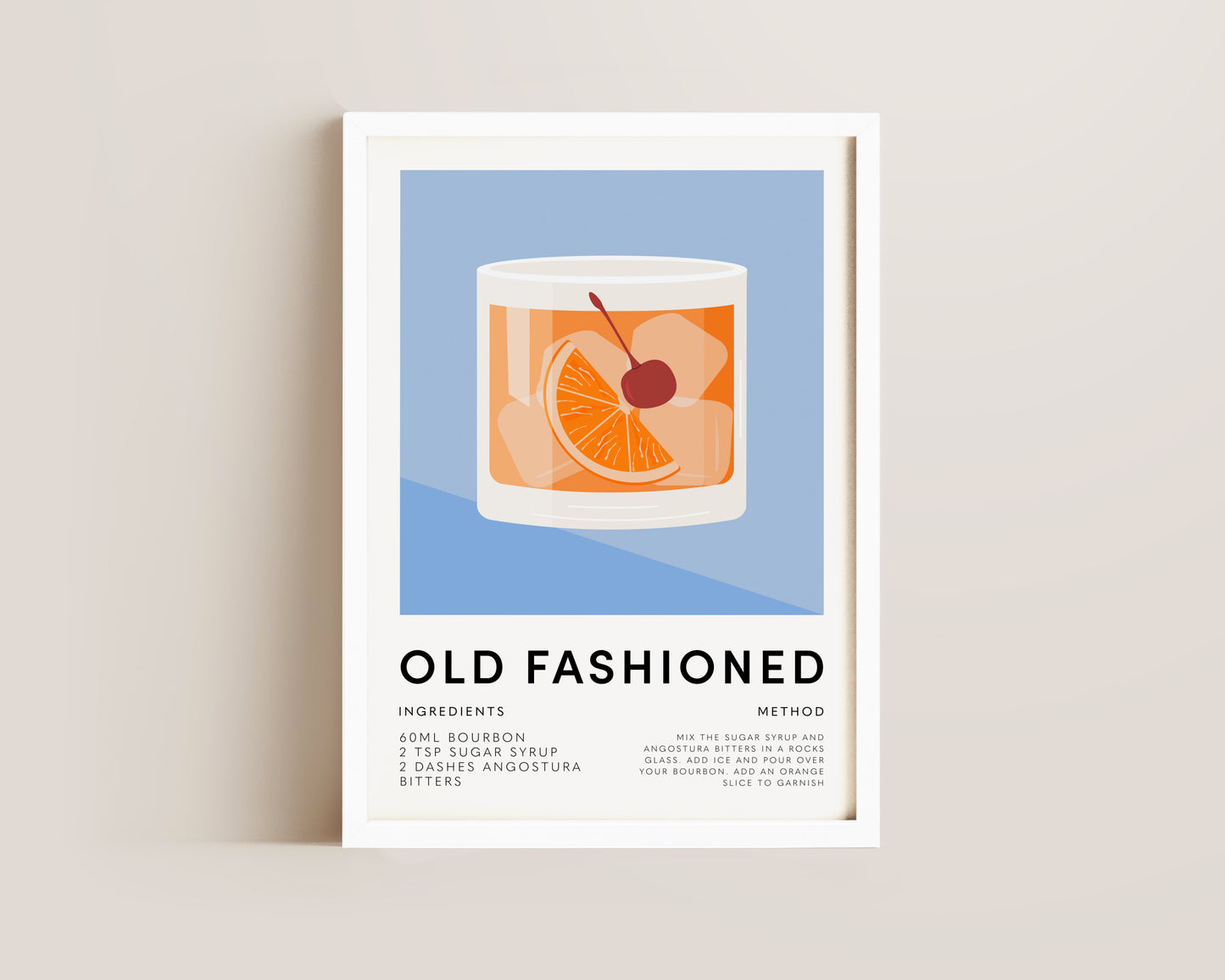 Old Fashioned Mixology Print