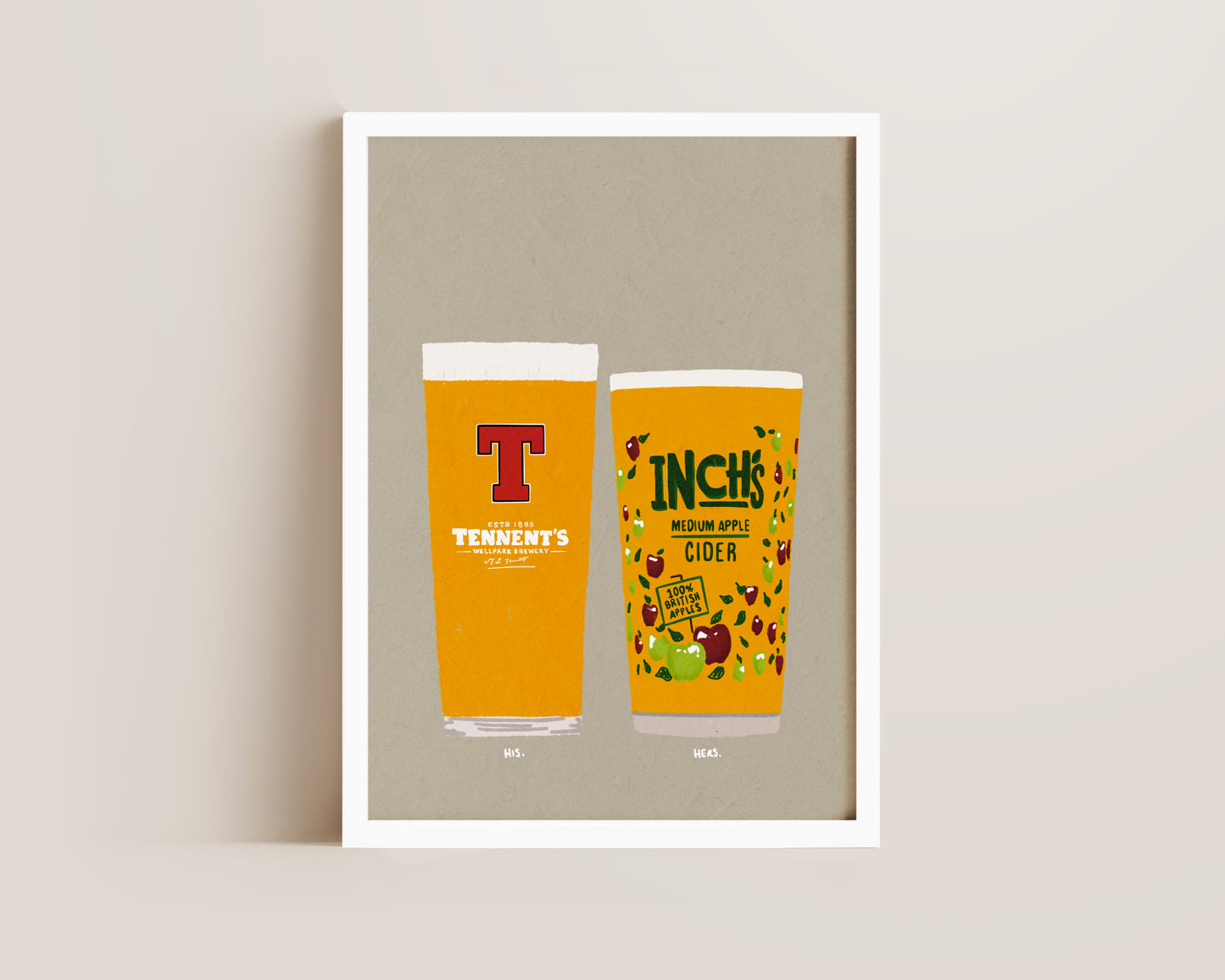 Tennent's & Inch's Print