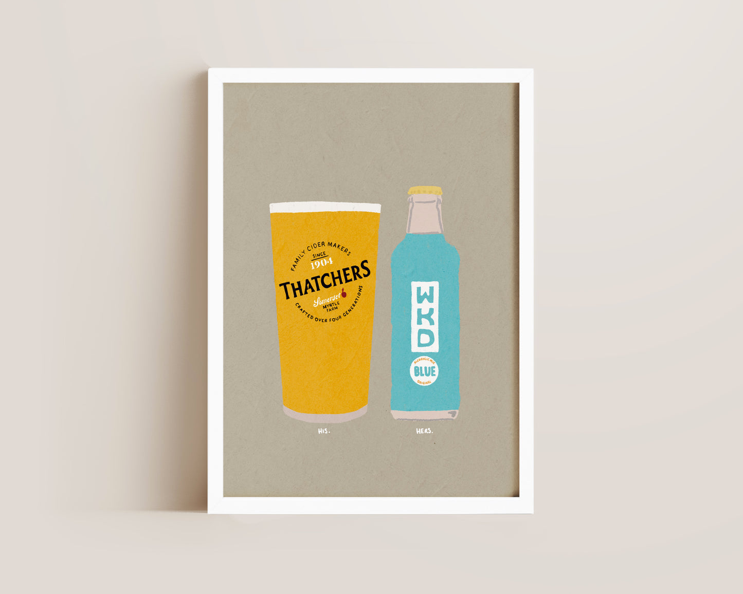 Thatchers & WKD Blue Print