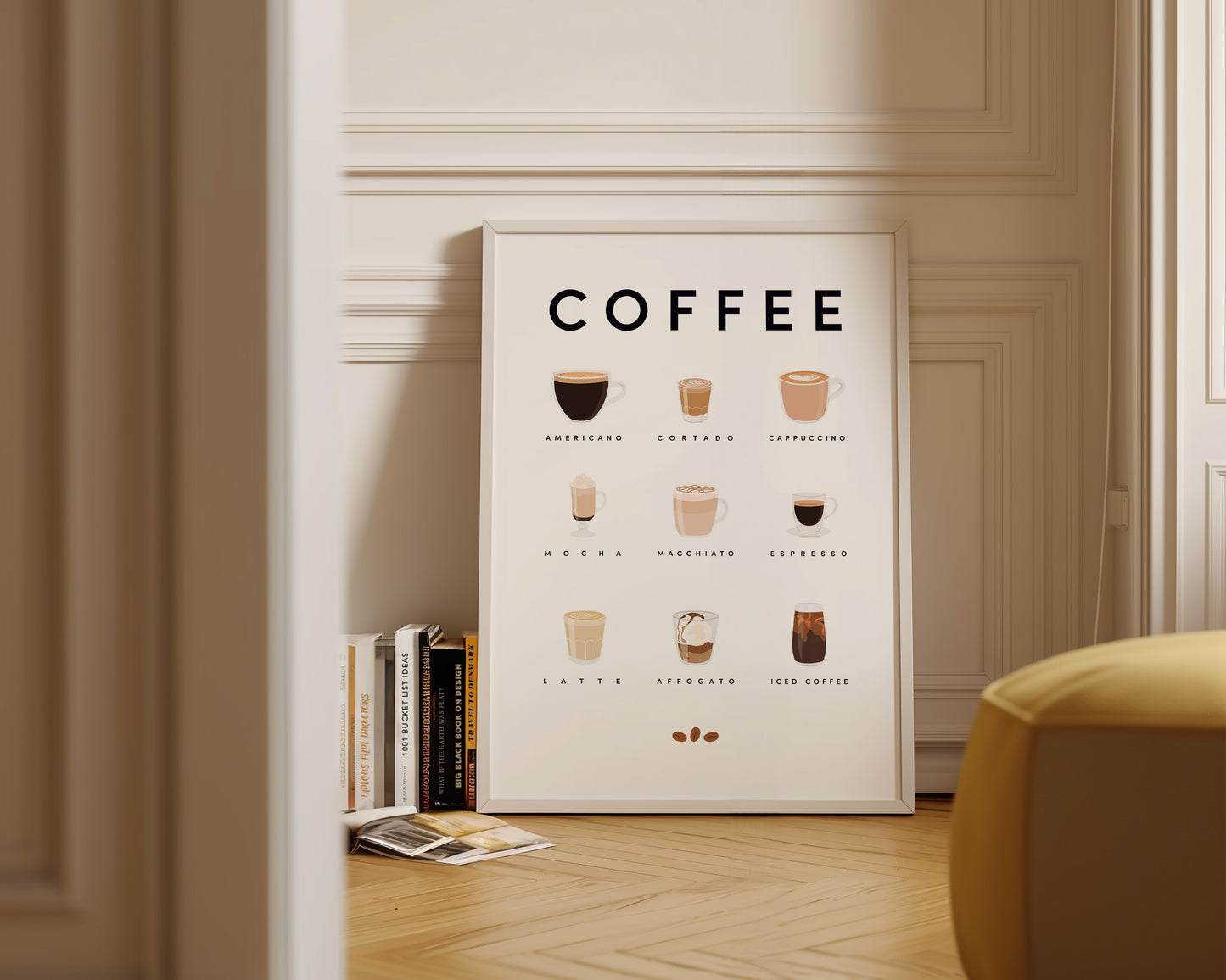 Coffee Guide Wall Art Print
