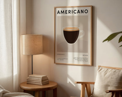 Americano Coffee Recipe Print