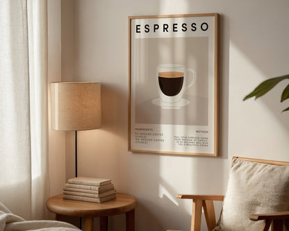 Espresso Coffee Recipe Print