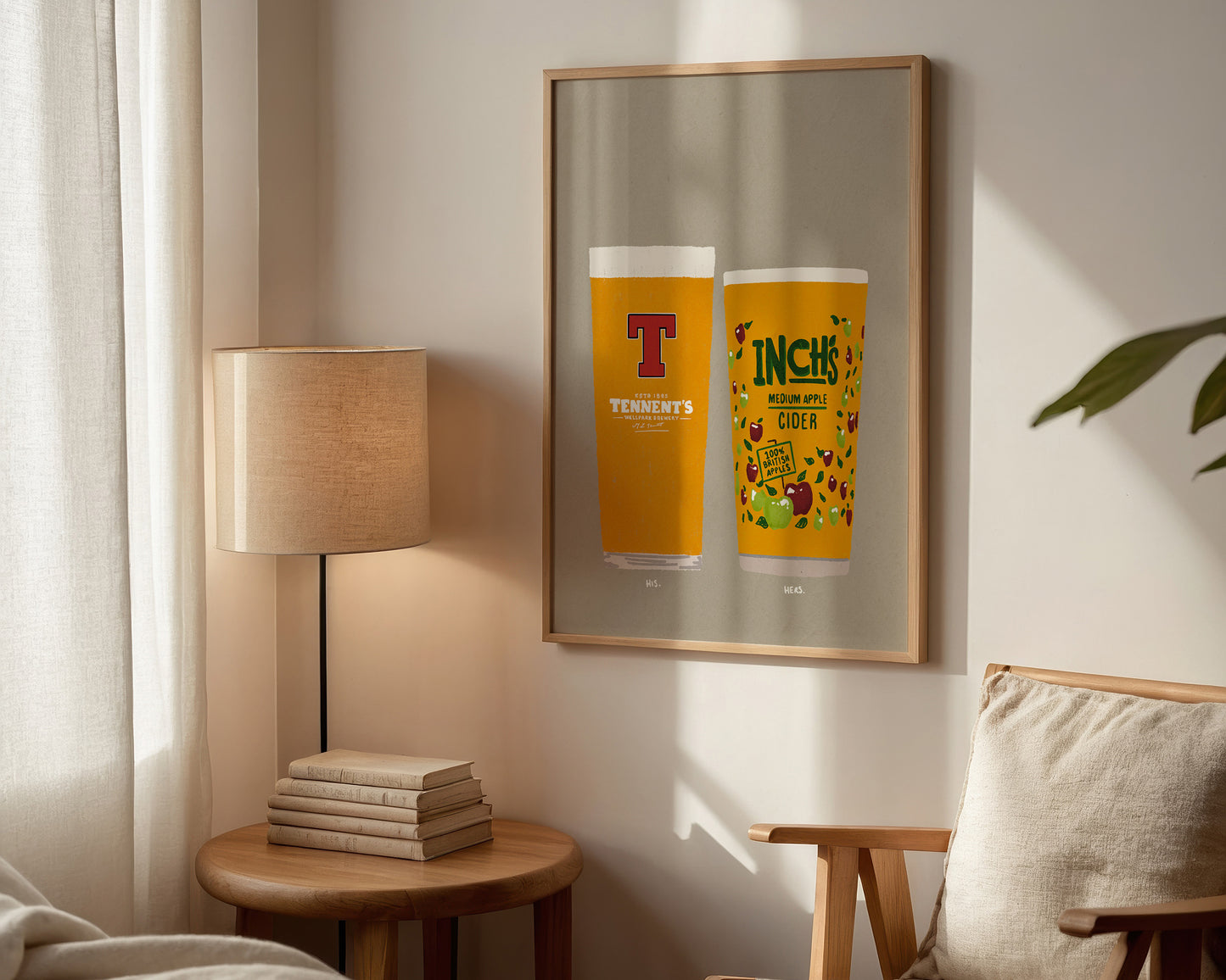 Tennent's & Inch's Print
