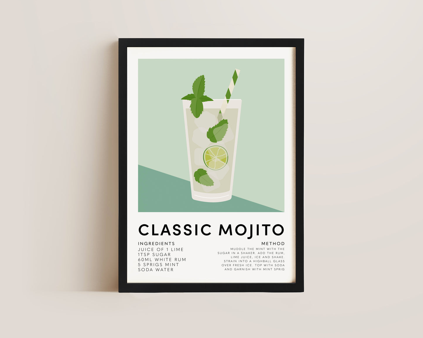 Classic Mojito Print
