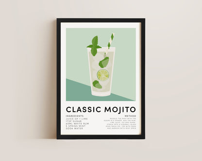 Classic Mojito Print