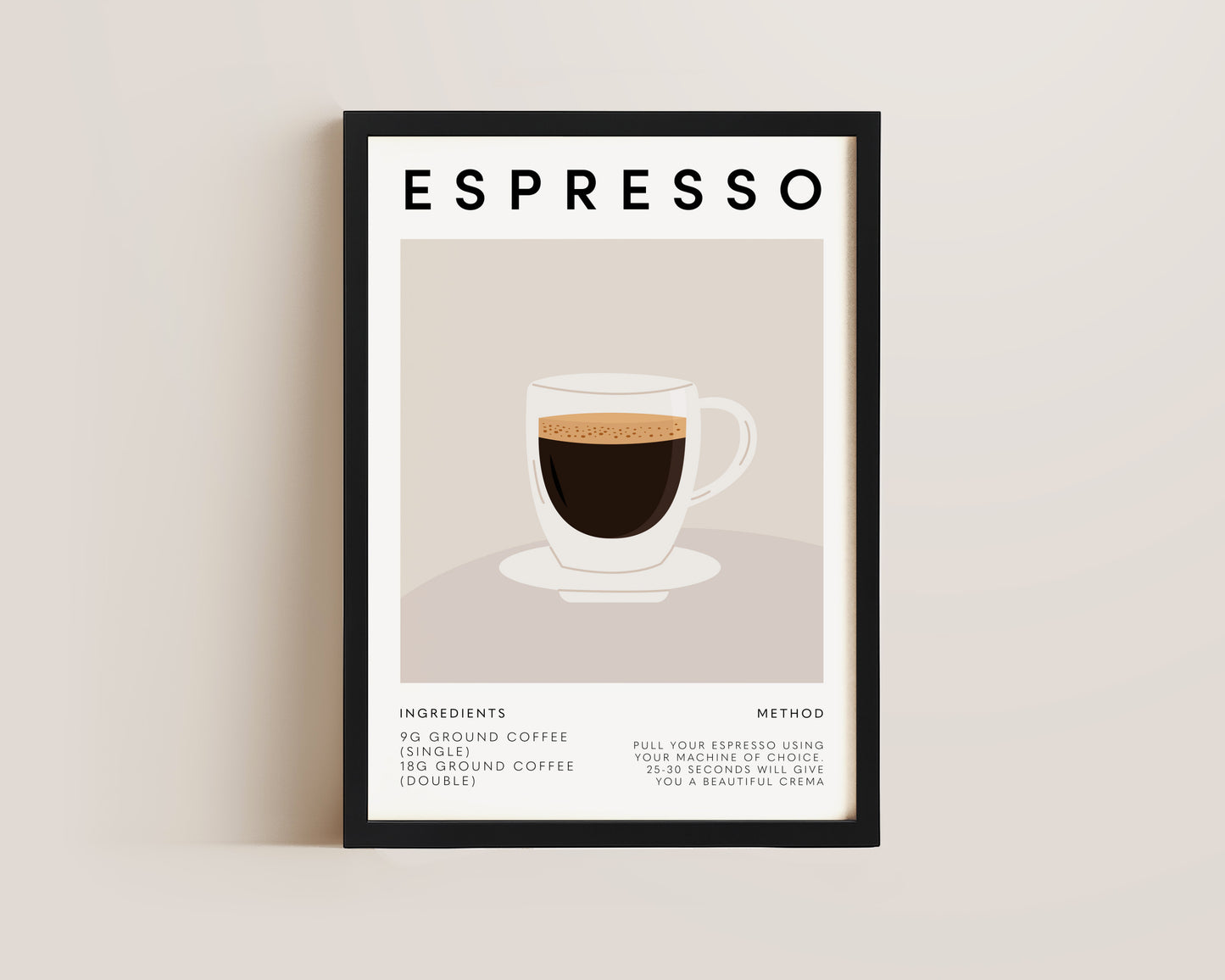 Espresso Coffee Recipe Print