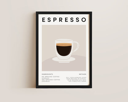 Espresso Coffee Recipe Print