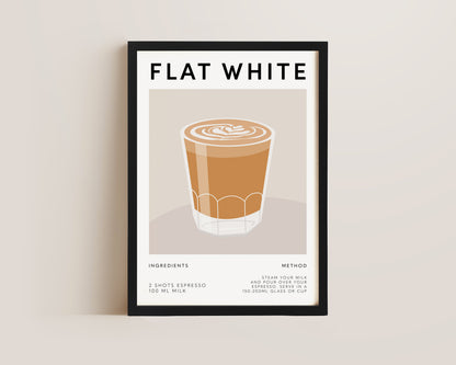 Flat White Coffee Recipe Print