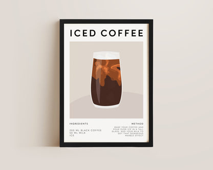 Iced Coffee Recipe Print