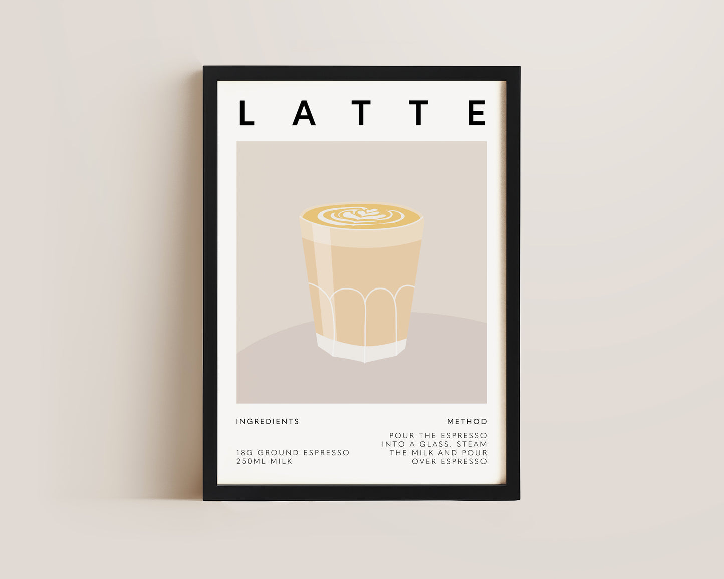 Latte Coffee Recipe Print