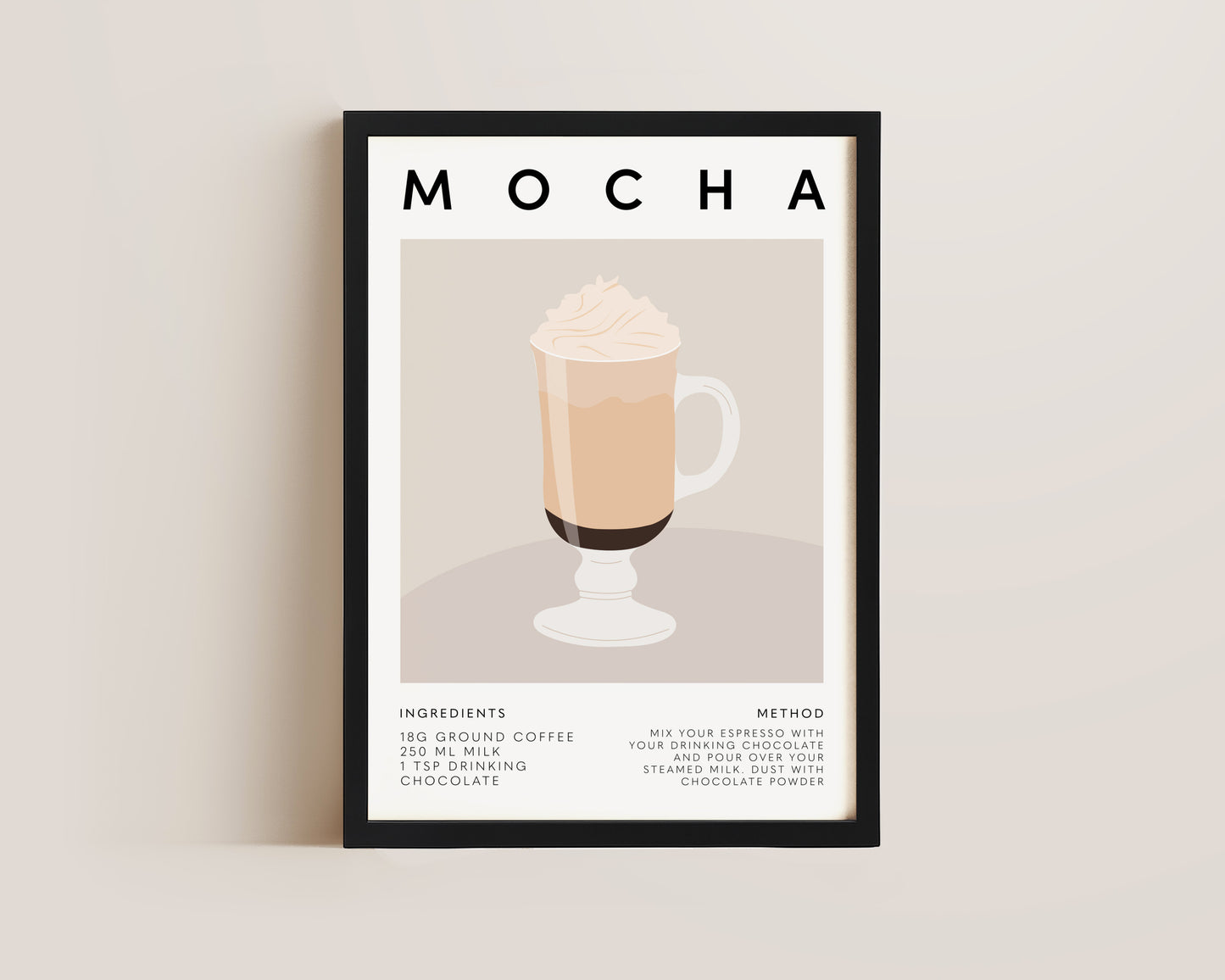 Mocha Coffee Recipe Print