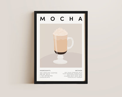 Mocha Coffee Recipe Print