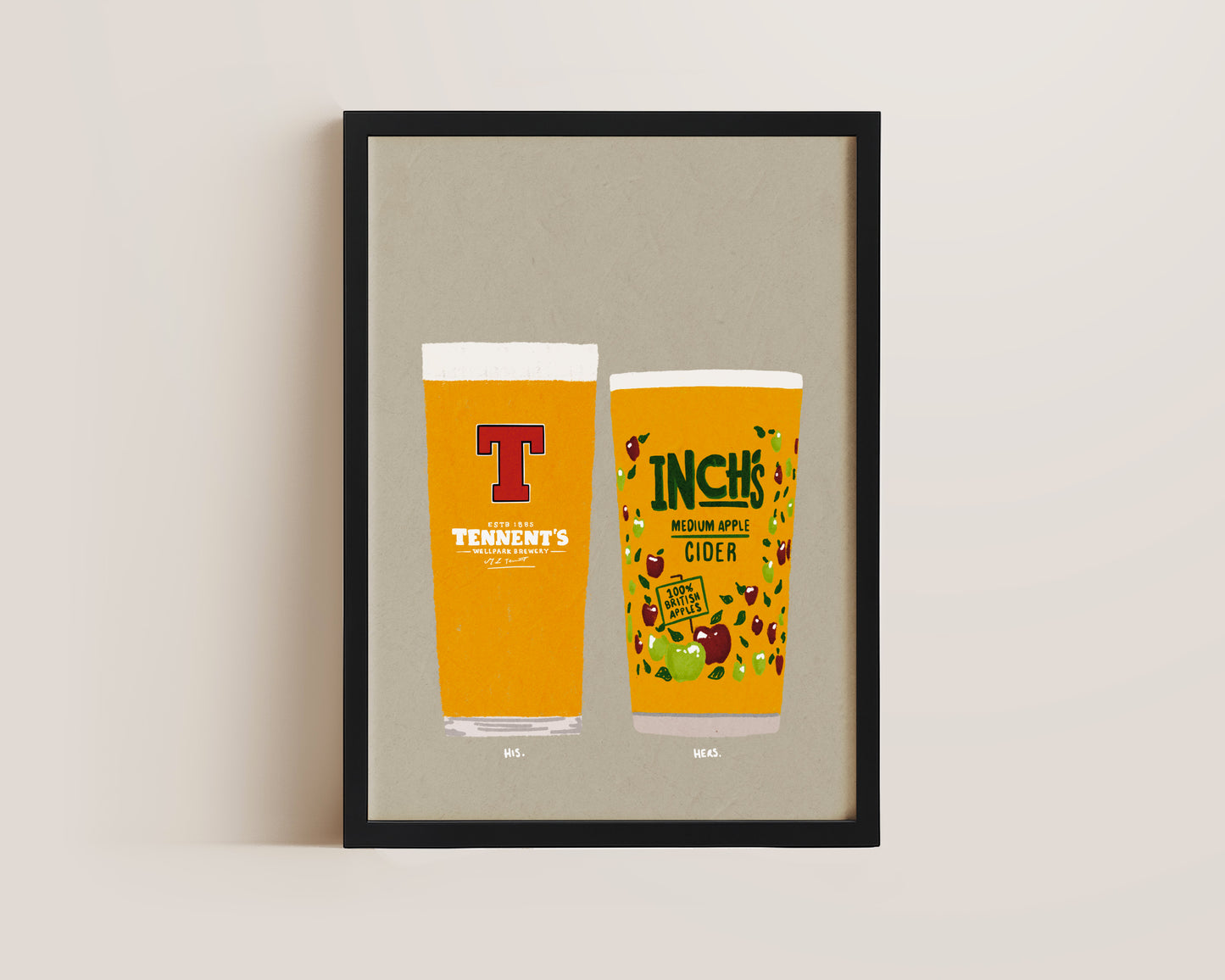 Tennent's & Inch's Print