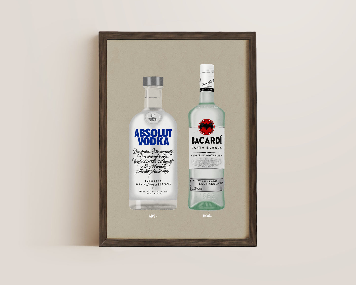Absolut Vodka & Bacardi White Rum Print