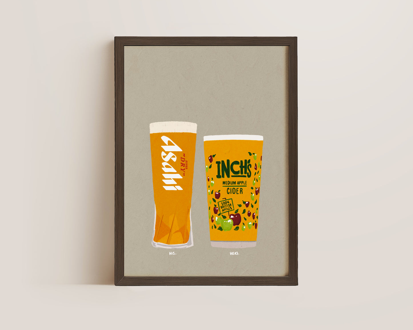 Asahi & Inch's Print
