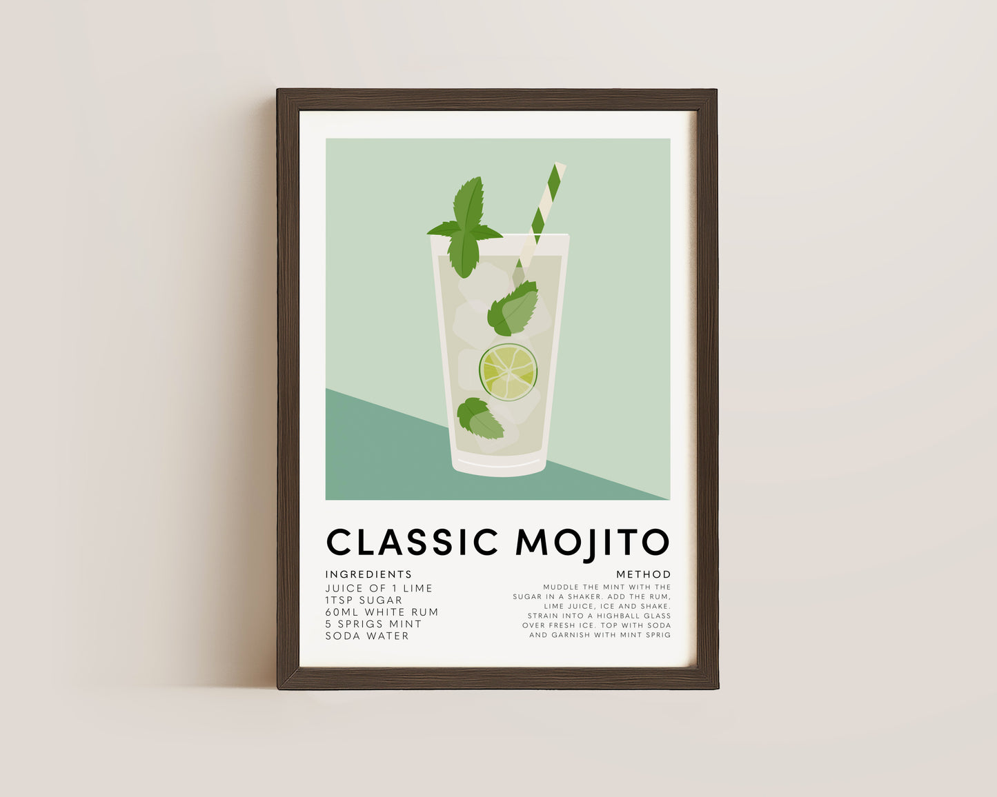 Classic Mojito Print