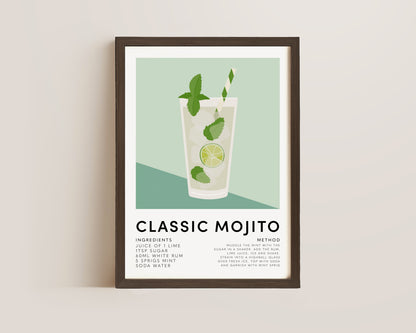 Classic Mojito Print