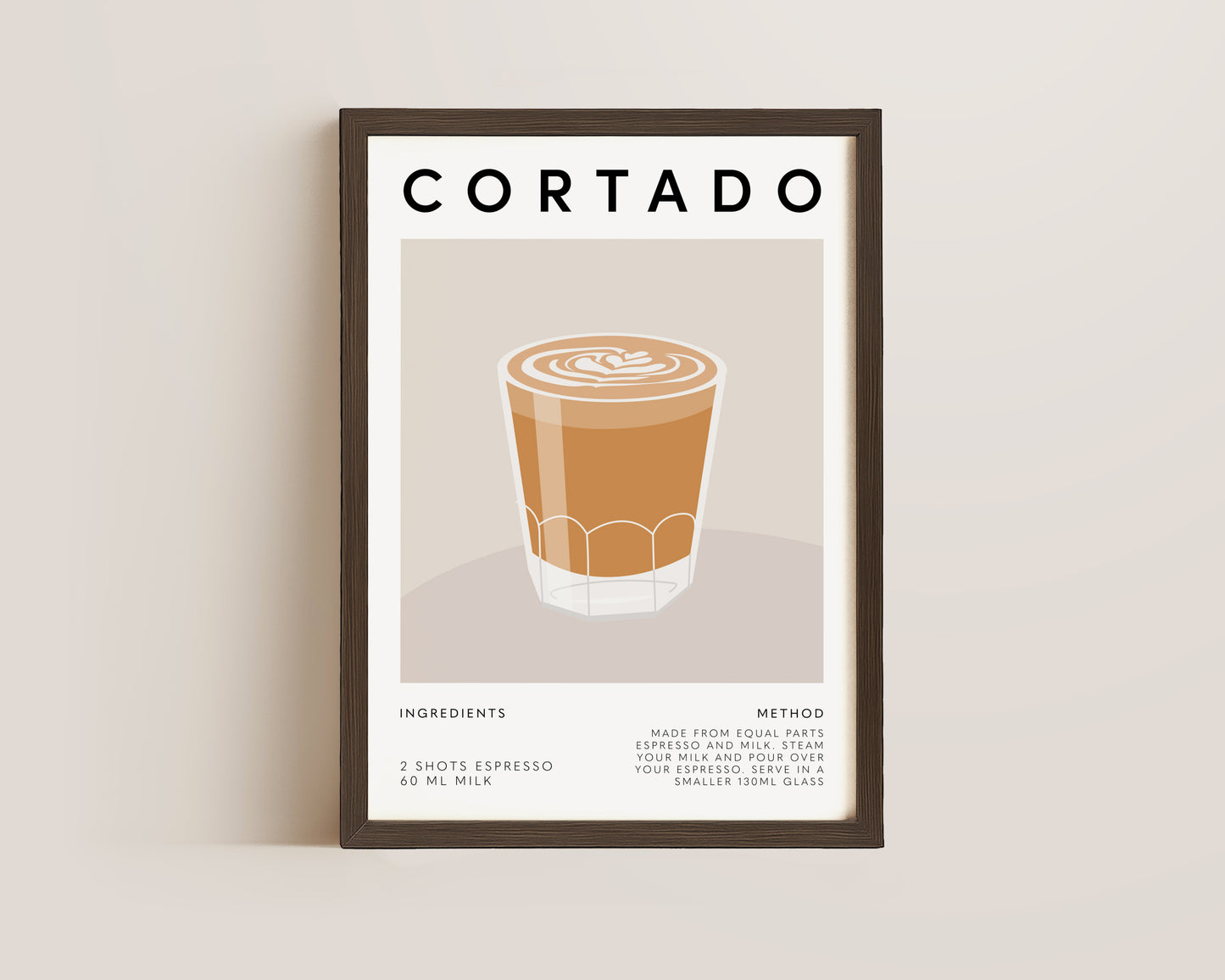 Cortado Coffee Recipe Print
