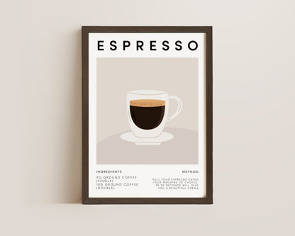 Espresso Coffee Recipe Print