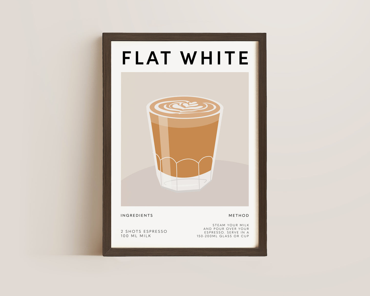 Flat White Coffee Recipe Print
