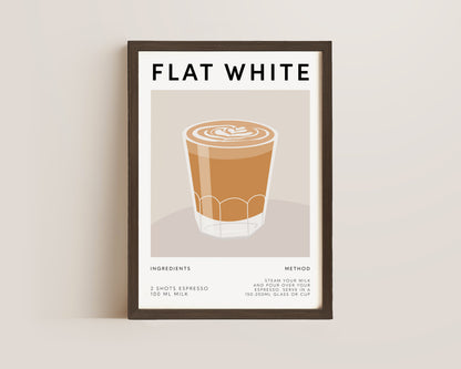 Flat White Coffee Recipe Print