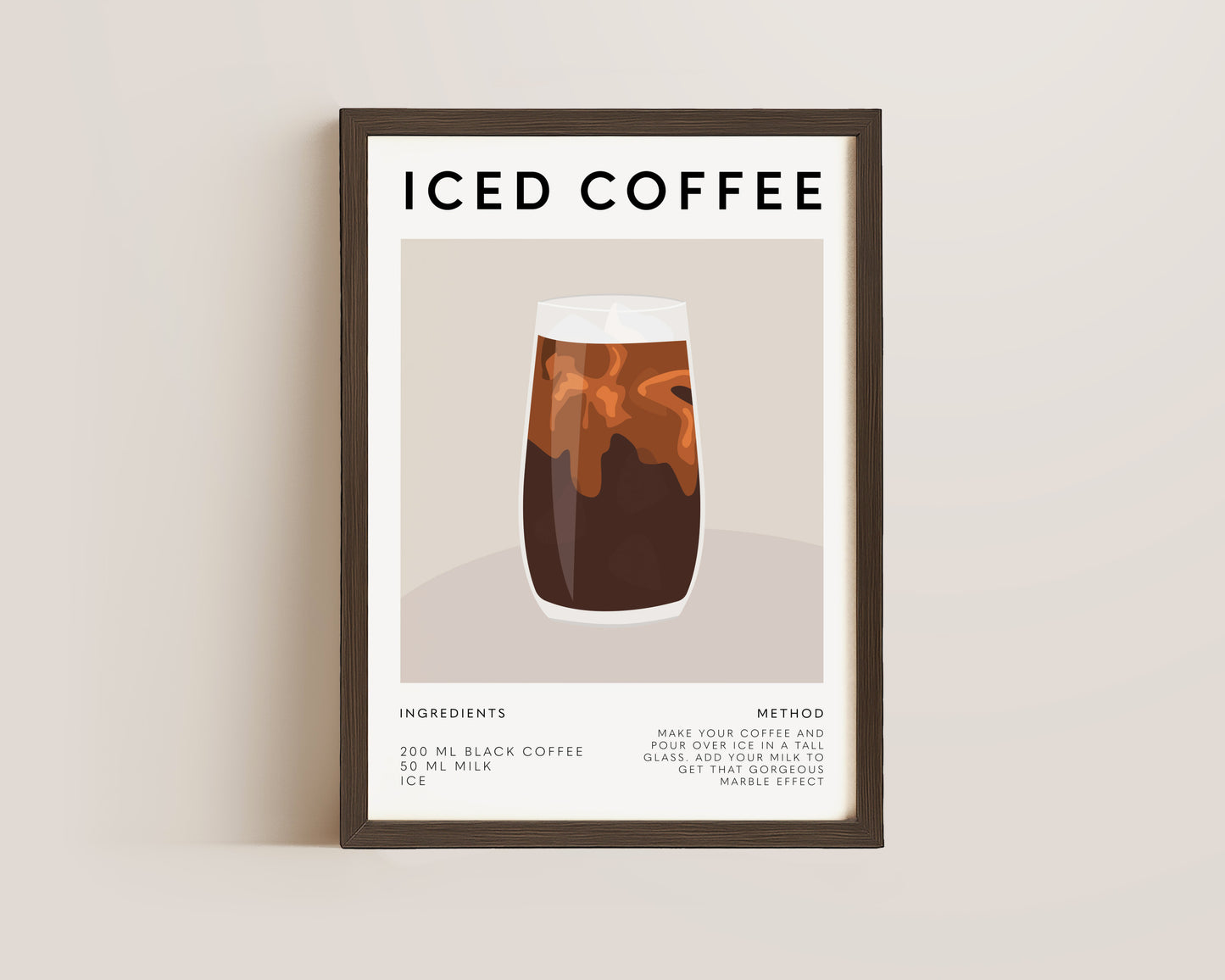 Iced Coffee Recipe Print