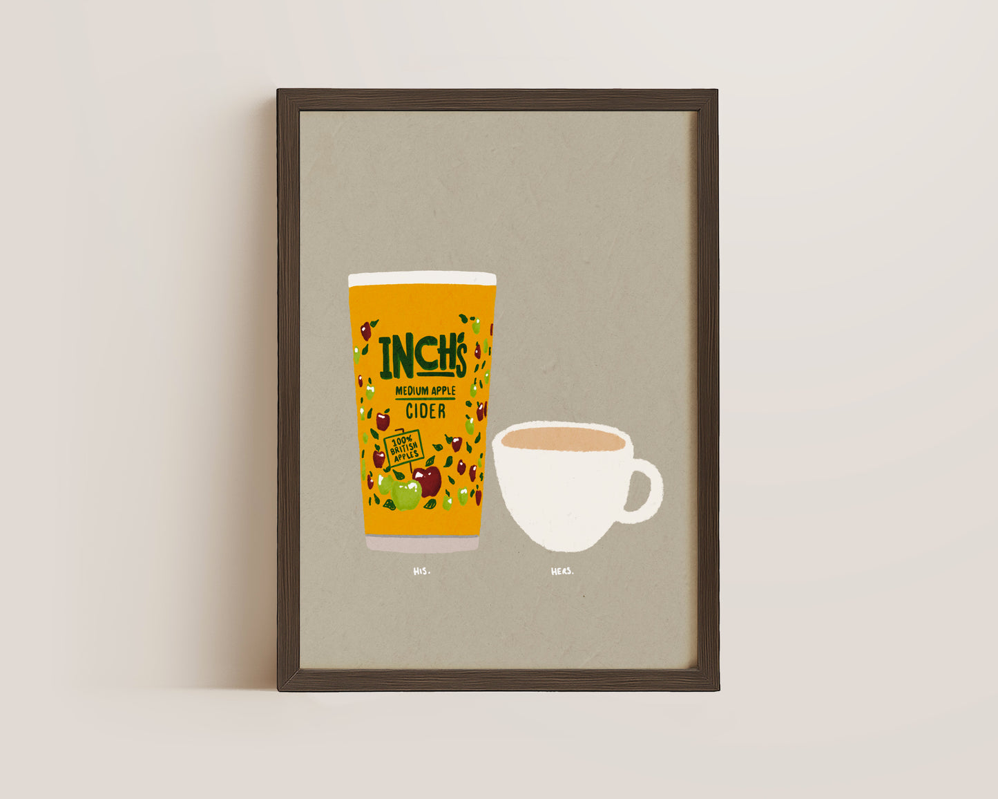 Inch's & Cup of Tea Print