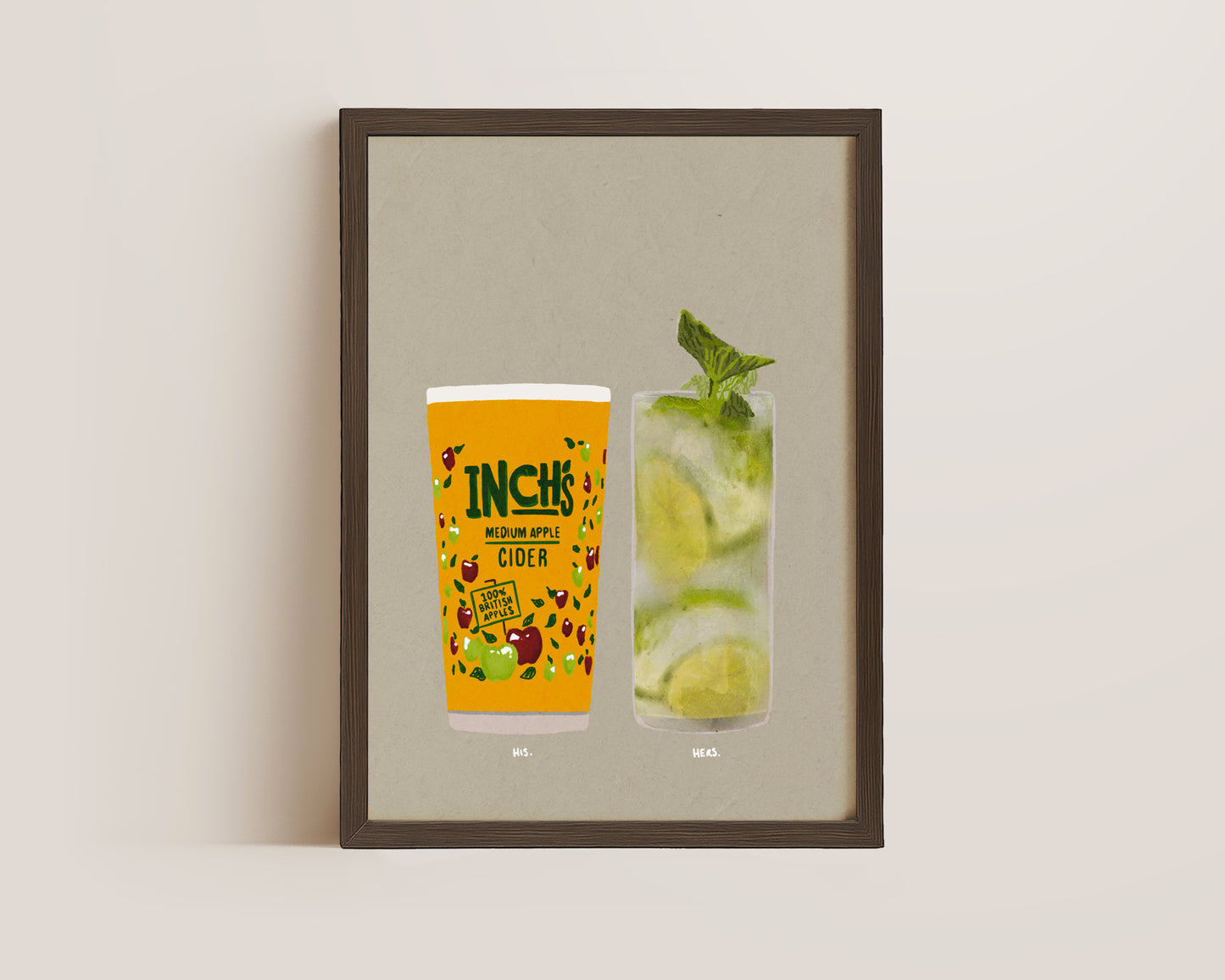 Inch's & Mojito Print