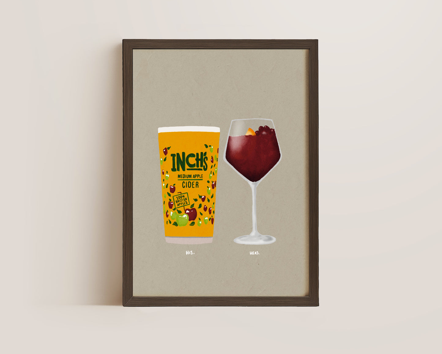 Inch's & Sangria Print
