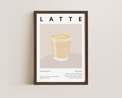 Latte Coffee Recipe Print