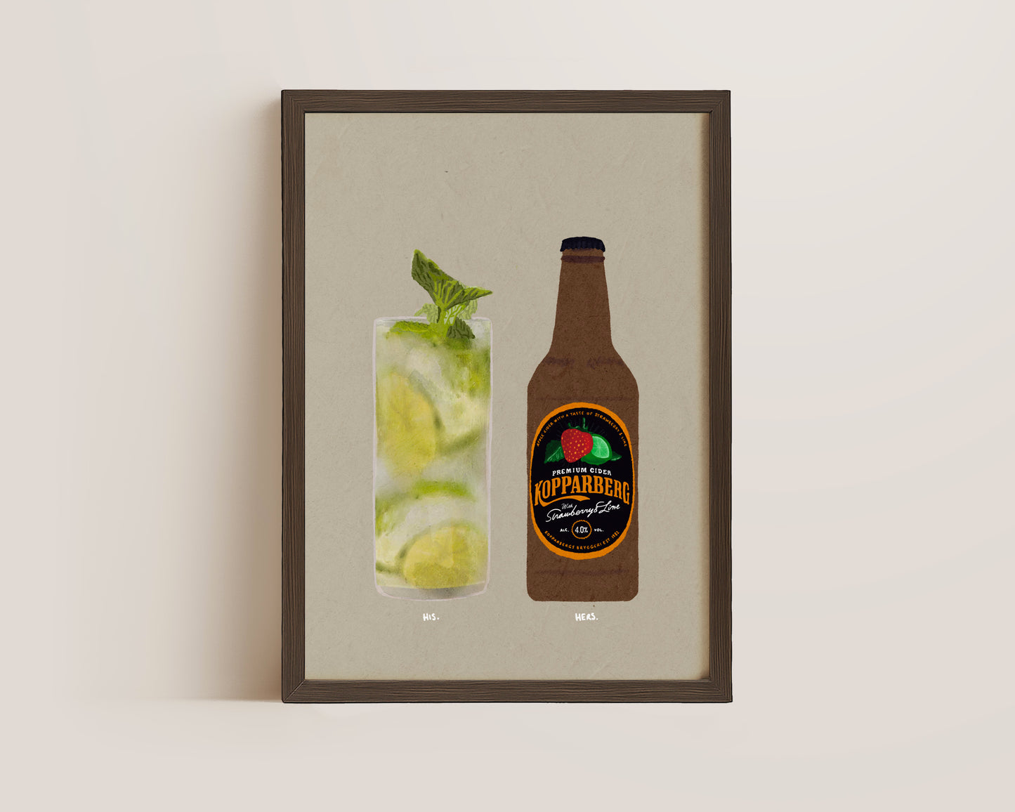 Mojito & Strawberry Lime Kopparberg Print