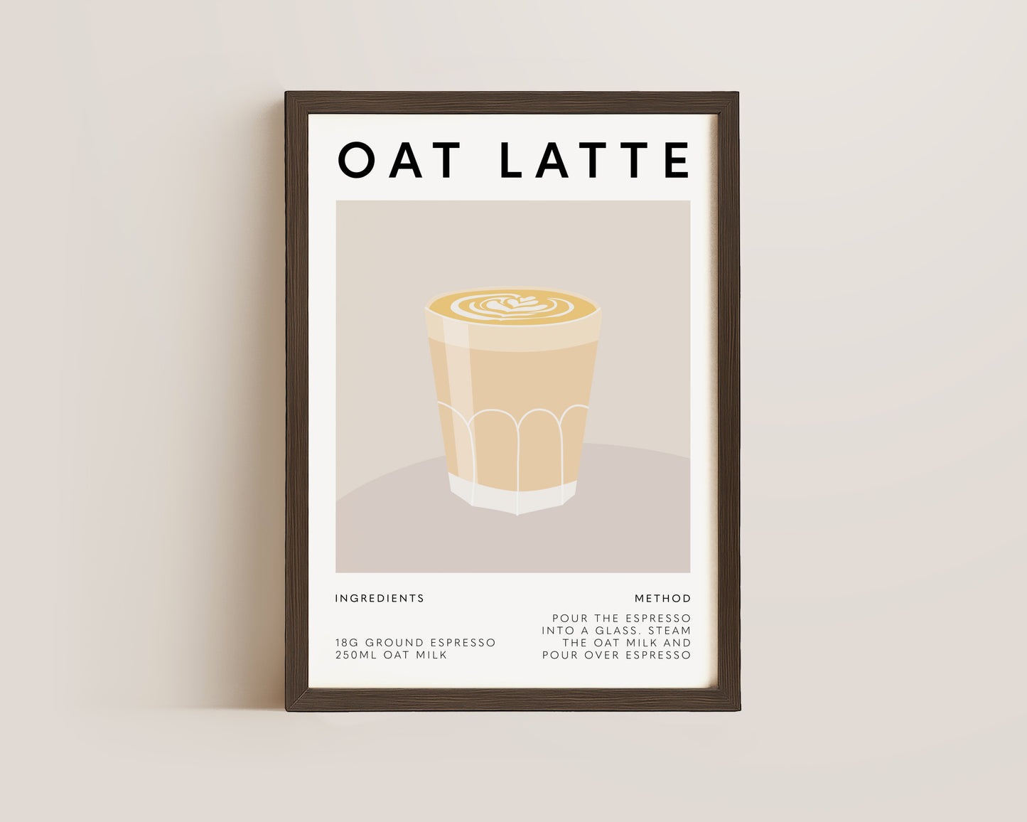 Oat Latte Coffee Recipe Print