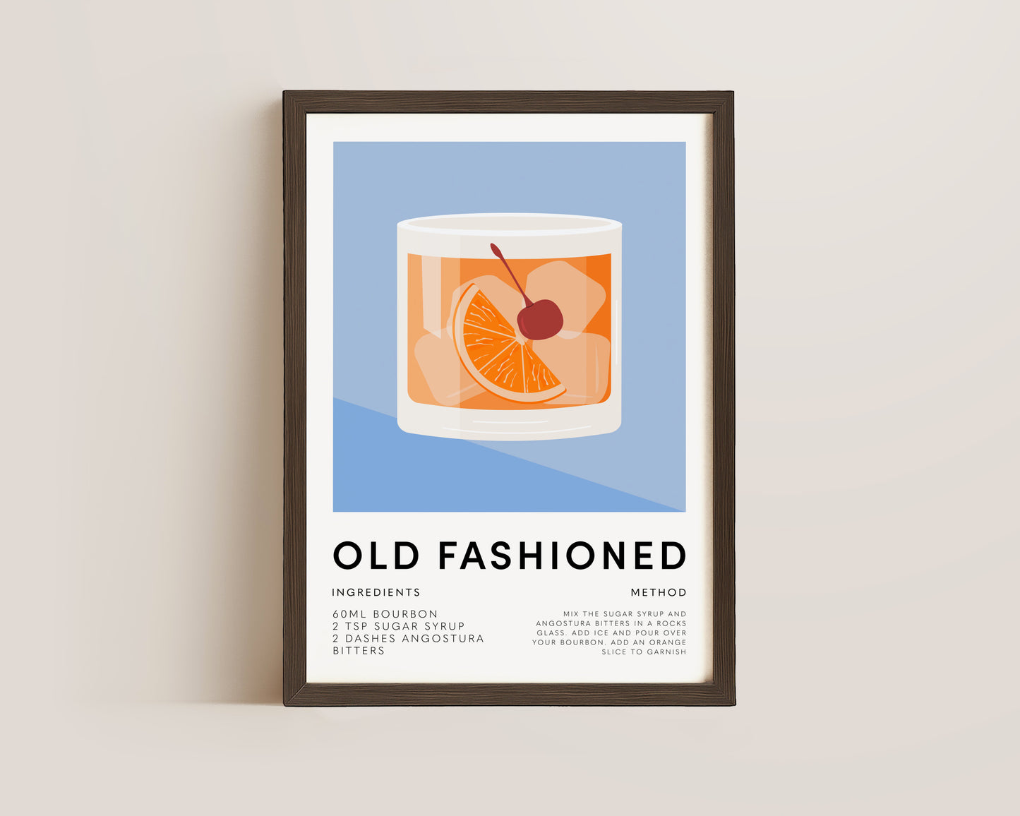 Old Fashioned Mixology Print